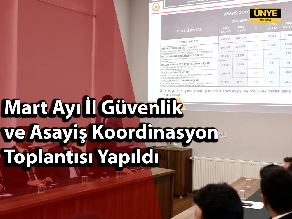 Mart Ayı İl Güvenlik ve Asayiş Koordinasyon Toplantısı Yapıldı