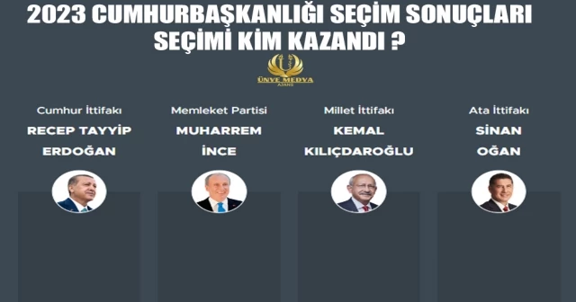 2023 CUMHURBAŞKANLIĞI SEÇİM SONUÇLARI: SEÇİMİ KİM KAZANDI ?